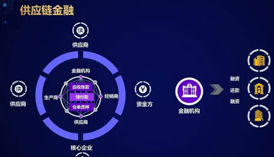 区块链技术的特征都有哪些 探讨区块链技术的几个基本特征