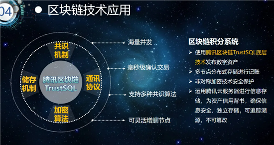 什么叫区块链技术 区块链技术的定义 